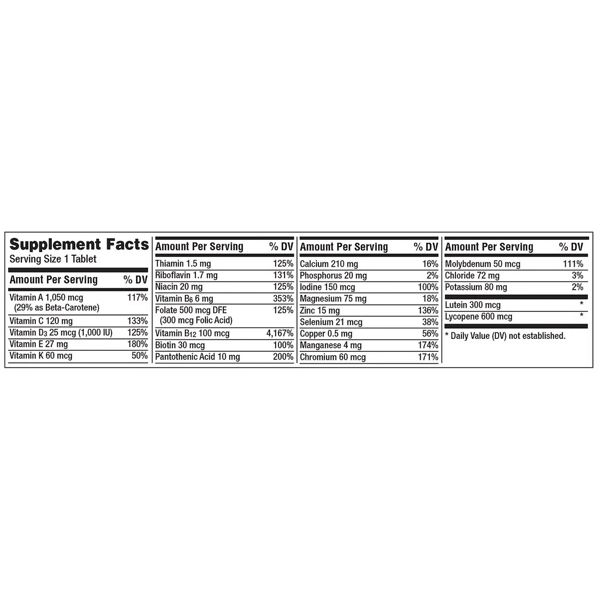 Centrum Age Centrum Silver Men Multivitamin Tablet, Age 50 and Older (275 ct ...